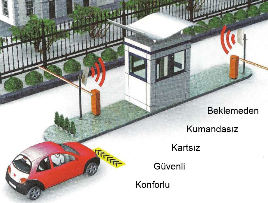 Yenişehir OGS Ve HGS Otomatik Araç Geçiş Sistemi